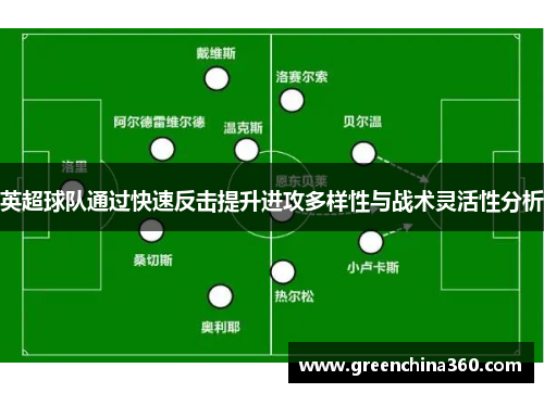 英超球队通过快速反击提升进攻多样性与战术灵活性分析