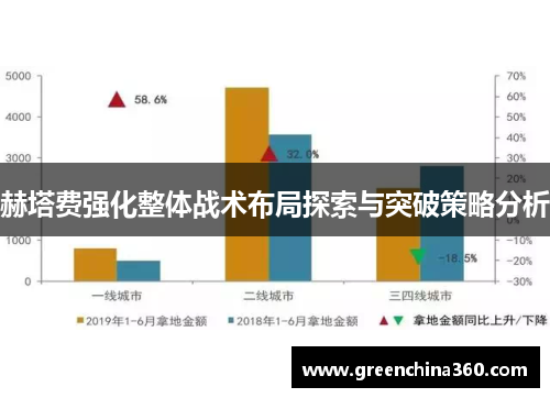 赫塔费强化整体战术布局探索与突破策略分析
