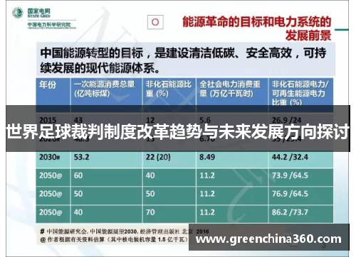 世界足球裁判制度改革趋势与未来发展方向探讨