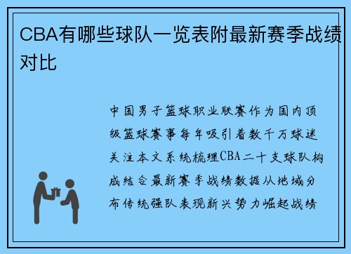 CBA有哪些球队一览表附最新赛季战绩对比